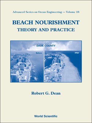 cover image of Beach Nourishment